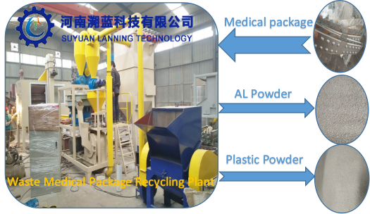 Waste Medical Package Recycling Plant
